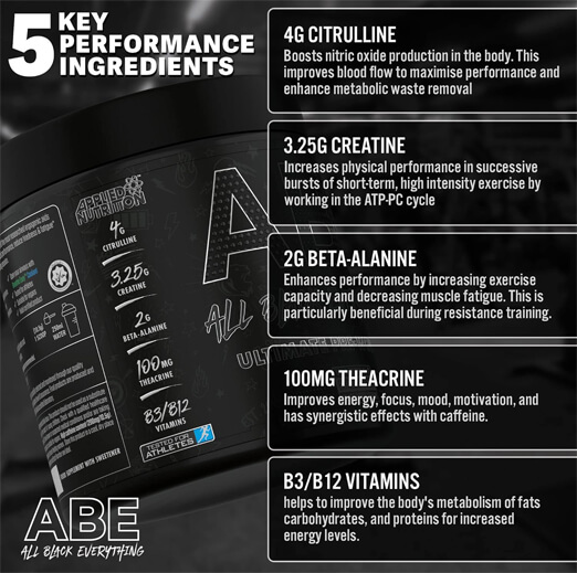 ABE Pre-Workout – All Black Everything – Energy, Focus, Pump & Performance - Image 2